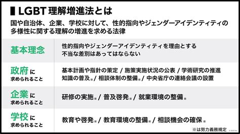 lgbt 利権|LGBT理解増進法が成立。「多様な性」尊重の流れを。